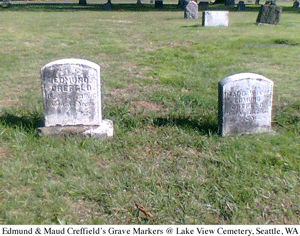 Edmund & Maud Creffield's Graves