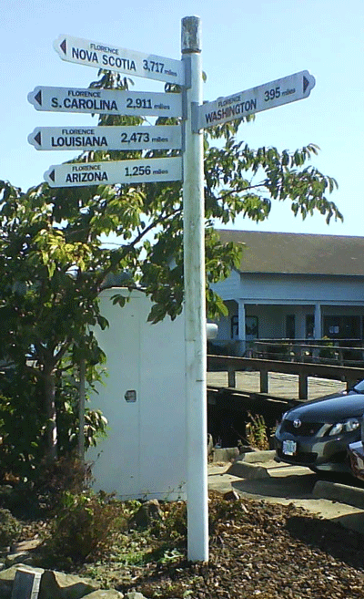 Distances to othe U.S. Florences