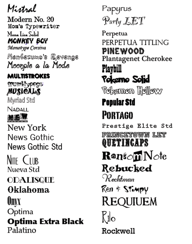 Page 4 of Fonts: Mistral to Rockwell